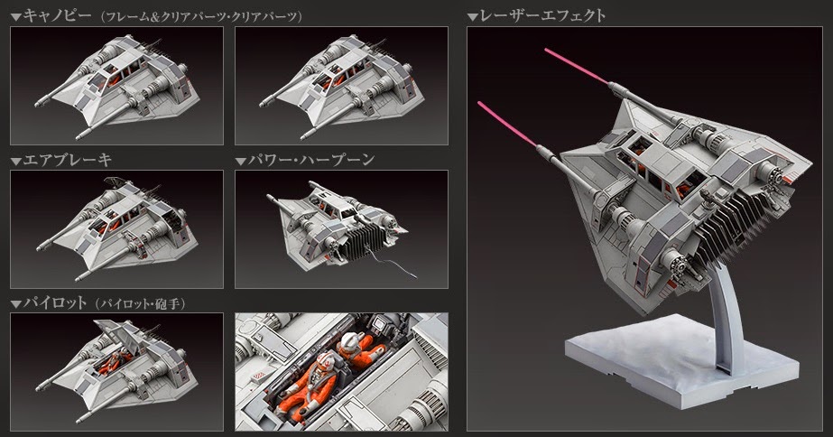 Star Wars Snowspeeder 1/48 Scale Model Kit – USA Gundam Store